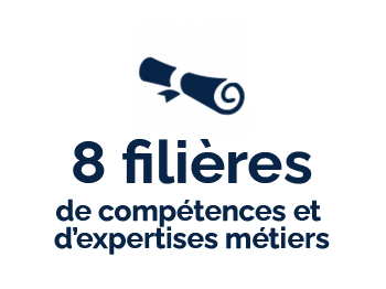 Le Groupe IGS, Bienvenue dans le monde des possibles
