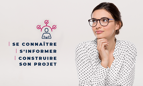 Mon parcours orientation